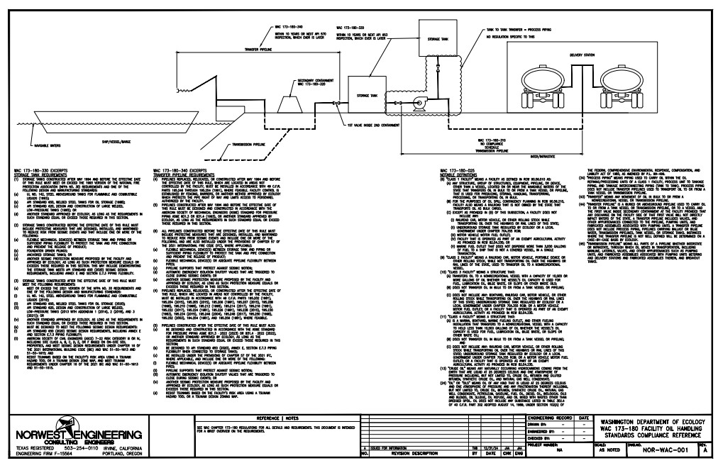 Wac pdf screenshot